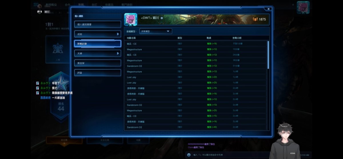 打了九個小時的星海！
衝了一個二對二大師，
接著拼三對三大師，
可惜前面輸了一場，
排位開出來白銀
（上次開出這個排位大概是十多年前）
最後力挽狂瀾 打了二十二連勝後沒力了
宣告三對三大師挑戰「失敗」