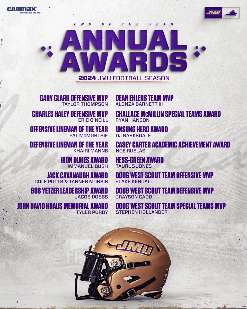 JMU Football tweet media