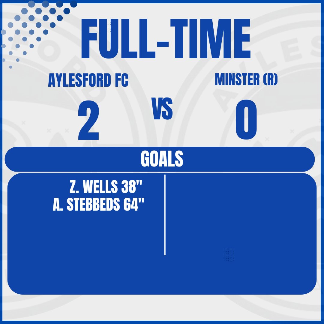 FULL TIME | <a href="/KCFL1516/">Kent County FL News</a> 

Back in league action. Back to winning ways. Boys were super professional throughout the game. Credit to <a href="/MinsterFC1911/">Minster FC</a> (R) defended well for large parts 

Attention turns to another cup final Friday against <a href="/fobgfc/">Farnborough OBG FC</a> .

#Win
#SaturdayVibes
#Royals