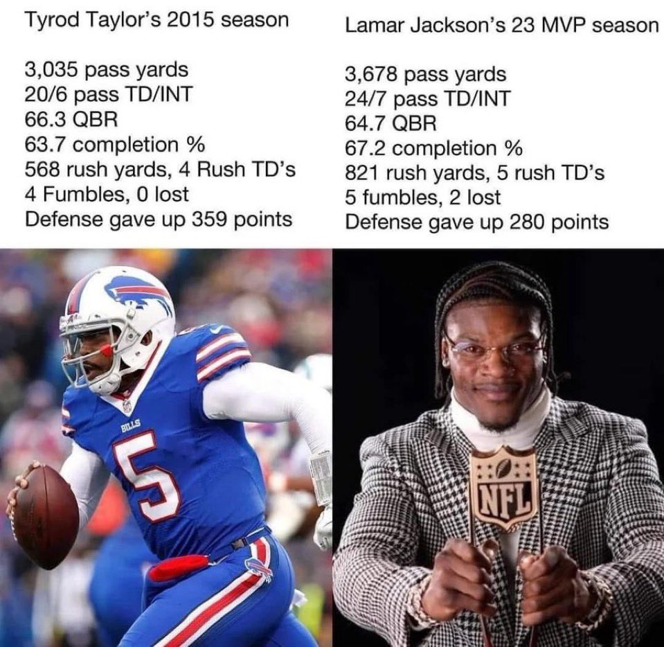 ssmith5308's tweet photo. @SleeperRavenss This your guy huh lol 😂 😂😂😂😂😂😂😂😂. Gotta love master class choke artist LAMID Jackson https://t.co/gki1jt5G2V