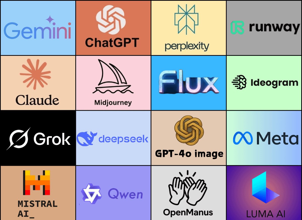 alitekintr's tweet image. Mükemmel bir yapay zeka aracı buldum.

ChatGPT, Gemini, Claude, DeepSeek, Llama, Grok, Midjourney, Flux, Ideogram, Perplexity, Luma, Runway ve OpenManus'a tek üyelikten erişebiliyorsunuz.

Nasıl yapılacağını gösterdim:👇🏻