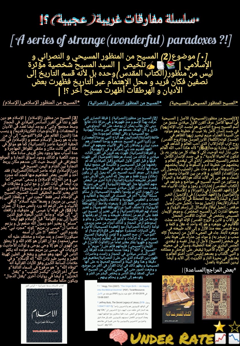 ii_UnderRate's tweet photo. 📝سلسلة مفارقات غريبة(عجيبة)🧭📜 📖✍️|موضوع(2)المسيح من منظور(المسيحي)و(النصراني)و(الإسلامي)؟!السيد المسيح شخصية مؤثرة ليس من منظور(الكتاب المقدس)بل قسم التاريخ إلى نصفين لأنه فريد و محل الإهتمام عبر التاريخ فظهرت بعض الأديان و"الهرطقات"أظهرت مسيح أخر!مثال ما جاء به صلعم ؟!🔎🤔👇 https://t.co/SzUuWIEa52