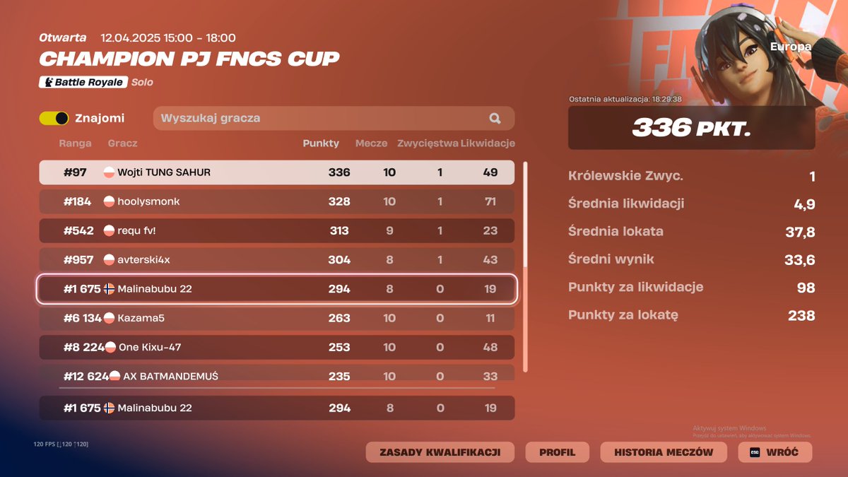 skin forcznajt wygrany sigma boy 🏆🏆🏆
