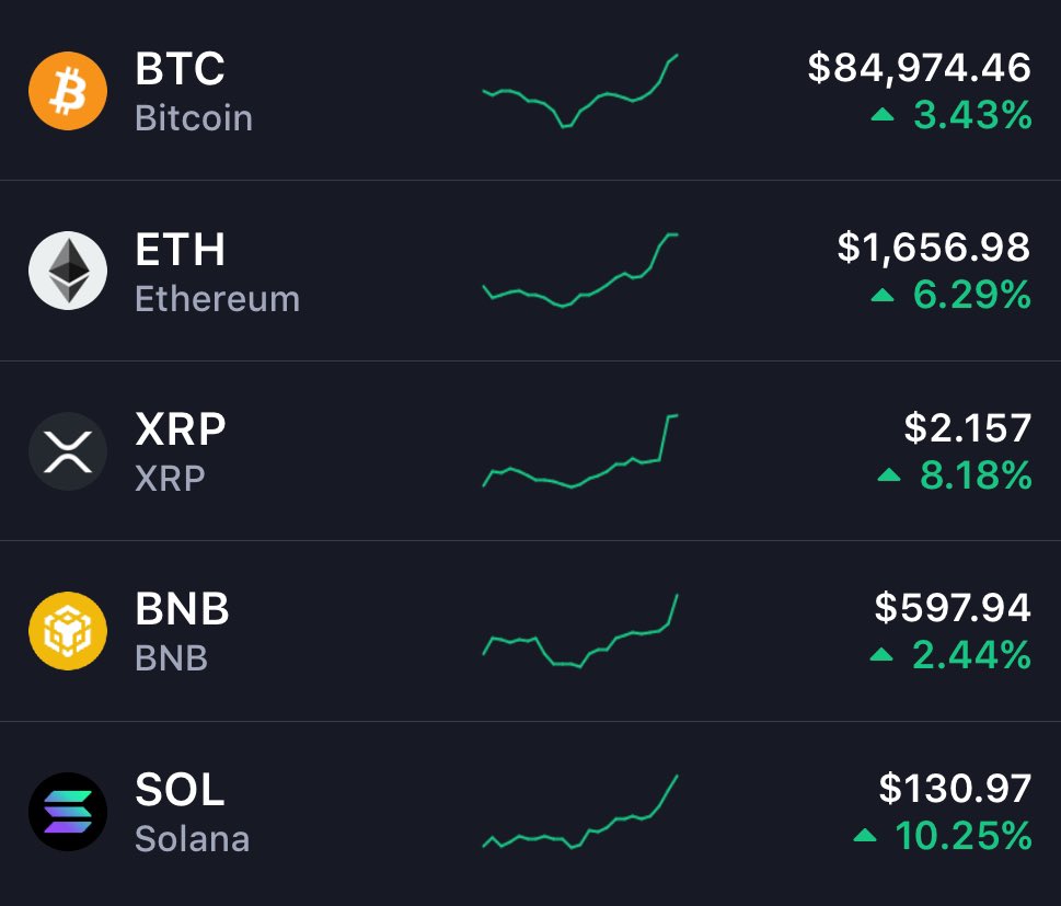 CrYpt0FkkrrZ tweet media