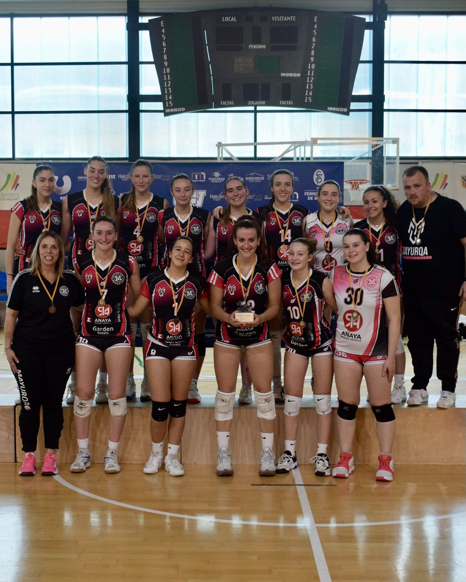 FVBIB (@fedvbib) on Twitter photo π El CVS U Energia <a href="/ClubVoleiSoller/">Club Volei SΓ³ller</a> guanya el Campionat de Balears junior femenΓ!
π S'imposa en els dos partits disputats.
π₯ El <a href="/VoleyCiutatCide/">Voley Ciutat Cide</a> queda en segona posiciΓ³.
π₯ El <a href="/CVMAYURQA/">CV MAYURQA</a> es penja el bronze autonΓ²mic.
ππ½ Enhorabona a totes!
#VoleibolDeCaNostra π El CVS U Energia <a href="/ClubVoleiSoller/">Club Volei SΓ³ller</a> guanya el Campionat de Balears junior femenΓ!
π S'imposa en els dos partits disputats.
π₯ El <a href="/VoleyCiutatCide/">Voley Ciutat Cide</a> queda en segona posiciΓ³.
π₯ El <a href="/CVMAYURQA/">CV MAYURQA</a> es penja el bronze autonΓ²mic.
ππ½ Enhorabona a totes!
#VoleibolDeCaNostra