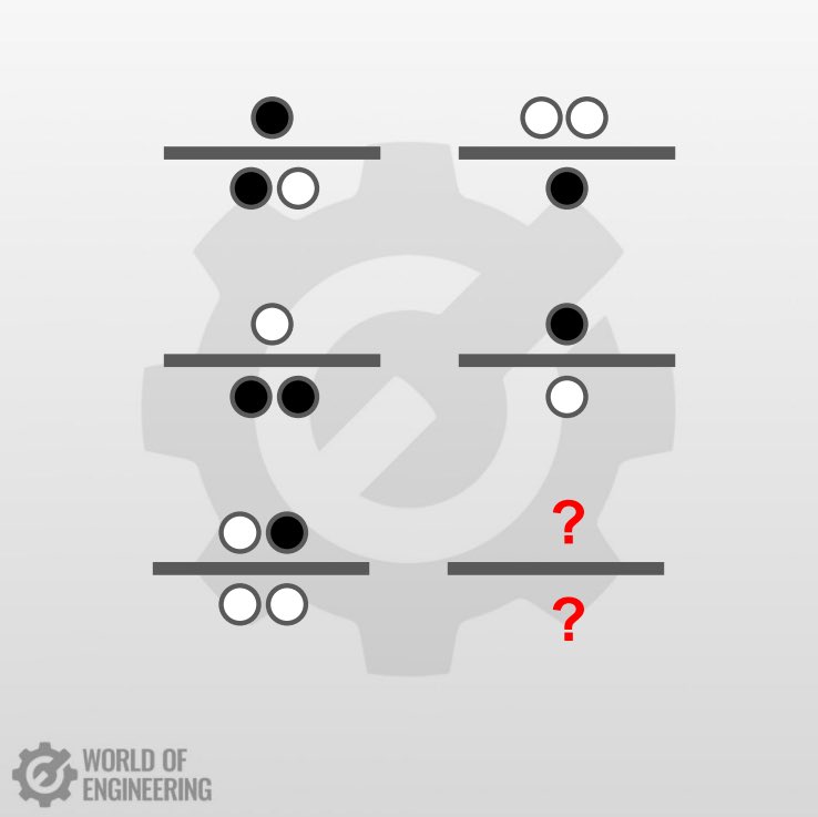 engineers_feed's tweet photo. IQ test by @yhbryankimiq https://t.co/wP9hAp9wGJ