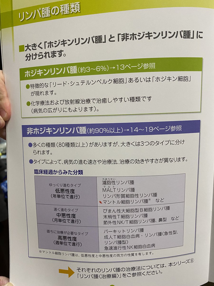 eczema39's tweet photo. 88歳の義父が

悪性リンパ腫　ステージⅣに

認知症の初期であろう義父の言動や態度でこの数ヶ月間、本当に色々な事がありまして。😓

来週中にも抗がん剤治療をするかしないかを決めなくちゃいけなくて。

義父の気持ちを尊重し、治療方針を決めるんだけど、どう判断するのかな。。。 https://t.co/Qy3HbyiC4o