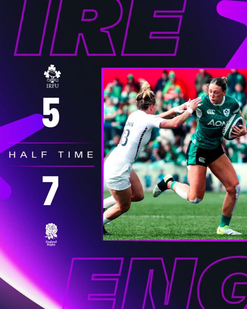 Rocky Clark MBE (@rockyclark_1) on Twitter photo 👏Great to see <a href="/Womens6Nations/">Guinness Women's Six Nations</a> test match in the balance at halftime.
Outstanding defensive effort from <a href="/IrishRugby/">Irish Rugby</a> , expecting a big response from <a href="/RedRosesRugby/">Red Roses</a> in the second half. All eyes on 👀…. 👏Great to see <a href="/Womens6Nations/">Guinness Women's Six Nations</a> test match in the balance at halftime.
Outstanding defensive effort from <a href="/IrishRugby/">Irish Rugby</a> , expecting a big response from <a href="/RedRosesRugby/">Red Roses</a> in the second half. All eyes on 👀….