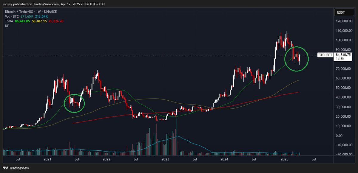 <a href="/TraderXM1/">Trader XM</a> history doesn't repeat ...