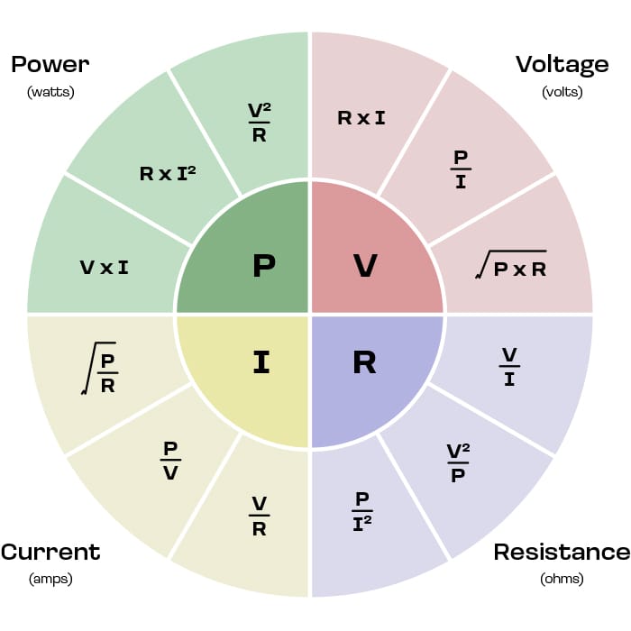 engineeringg_5's tweet image. Electrical Engineering Basics