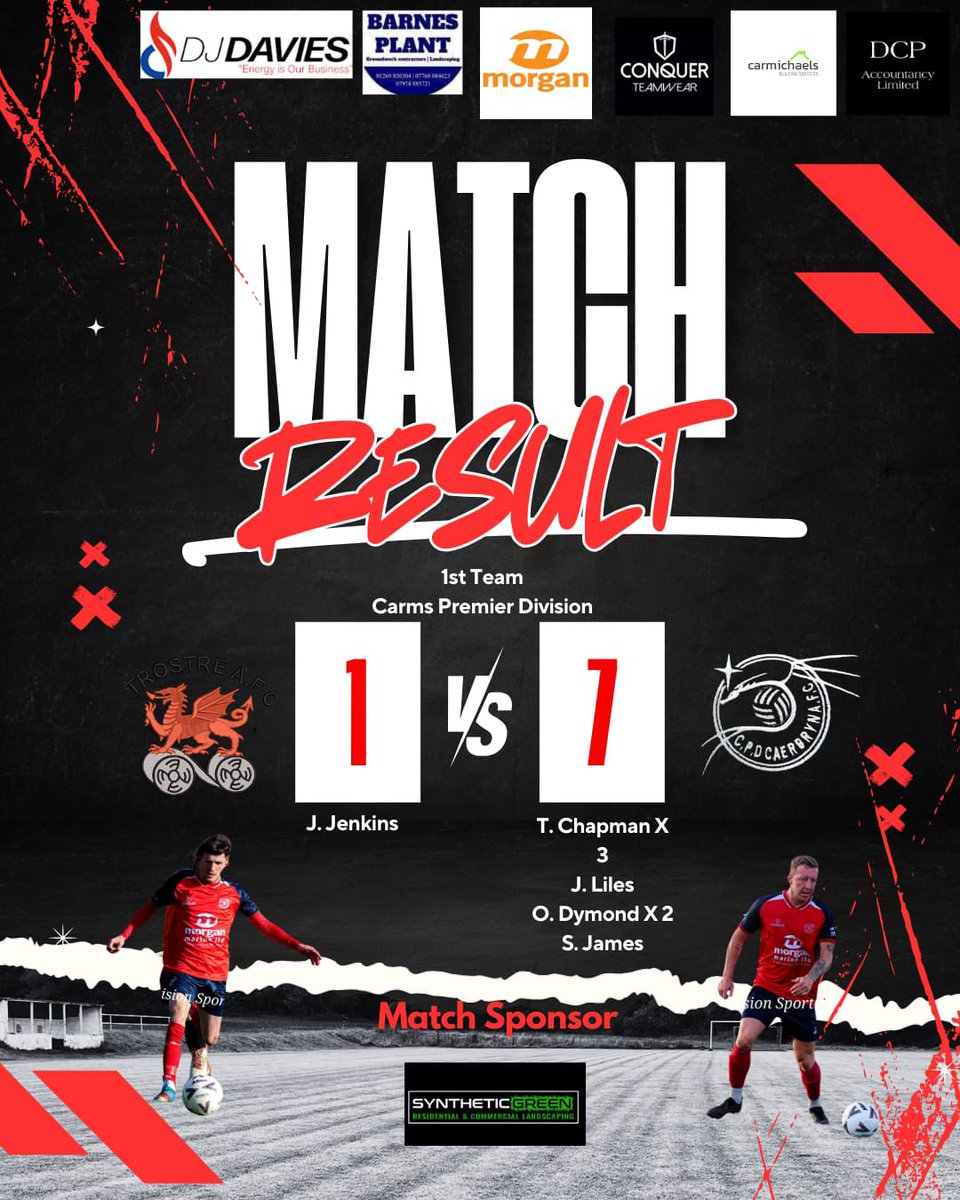 Caerbrynafc's tweet photo. Results Saturday 12/04/2025

First team won convincingly  away 7-1 vs Trostre.

Goal scorer
Oliver Dymond  ⚽️ ⚽️ 🤝 sponsored by @dowleyian1 
@TimChapman8 ⚽️⚽️⚽️ 🤝 sponsored by Ace Mechanical 
@JakeLiles41198 ⚽️ 🤝 sponsored by Synthetic Green 
Simon James ⚽️ 🤝 interested in https://t.co/xtZ6KZM8ap
