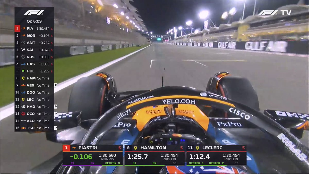 🟪 Meilleur temps pour Oscar Piastri devant Lando Norris !

Leclerc 3e mais à 6 dixièmes.

#F1 #BahrainGP 🇧🇭