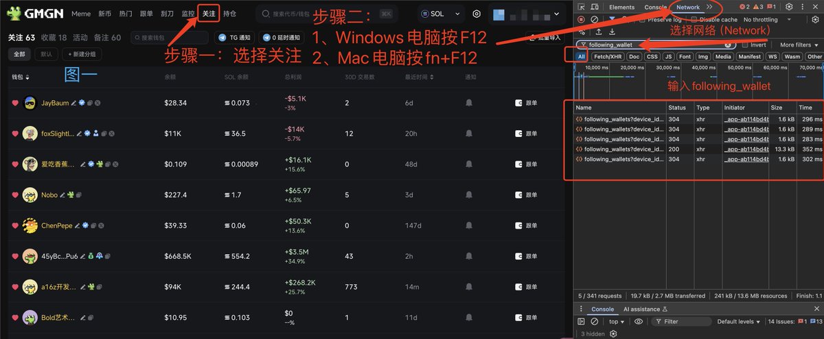 IMBIOBIO's tweet photo. 教程：如何把gmgn关注的聪明钱地址导入到Axiom上
✅ 第一步：进入gmgn，点击导航中《关注》 参考图一进入gmgn。参考图一
✅ 第二步：按 F12打开开发者工具，**然后点击上面一排的「网络（Network）」，刷新页面后，左边会出现很多内容，找一个名字里有  following_wallet。参考图一
✅ 第三步：全选复制 following_wallet 文件中的内容。参考图二
✅ 第四步：打开这个网站 👉https://t.co/w25FRAGIPN
把刚才复制的一大段粘贴进去，网站会自动帮你整理好地址和备注。参考图三
✅ 第五步：使用Axiom网址：https://t.co/0zRJ6eR0Qm 注册成功后 导航中打开：trackers ，然后选中Import导入。 参考图四