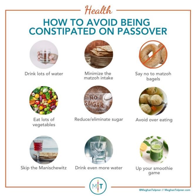 Daniel A. Popowich, MD (@danpopowichmd) on Twitter photo Follow these helpful tips to avoid #passover #matzah induced #constipation. <a href="/StFrancis_LI/">St. Francis Hospital & Heart Center</a> Follow these helpful tips to avoid #passover #matzah induced #constipation. <a href="/StFrancis_LI/">St. Francis Hospital & Heart Center</a>