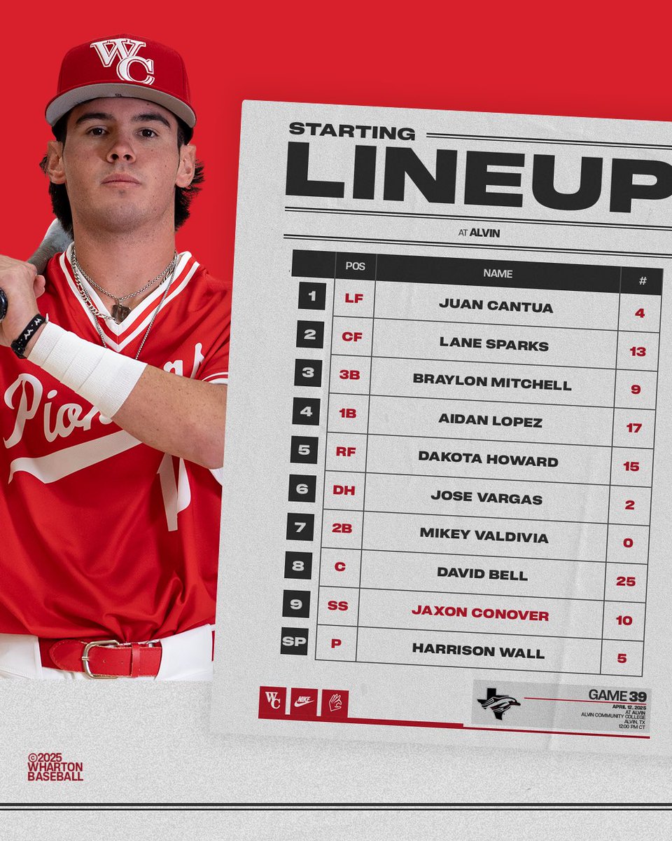 Wharton Baseball tweet media