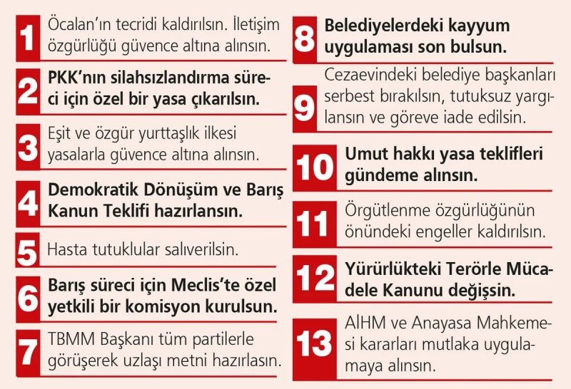 Orsatramola's tweet photo. Bu istekler; Türkiye Cumhuriyeti’nden teslim olmasını, yenildiğini kabul etmesini, mütareke yapmasını ve arkasından Sevr 2.0’ı imzalamasını talep etmektir. Yaklaşık 105  yıl önce Vahdettin saltanatını kurtarmak için Sevr 1.0’a evet demişti. https://t.co/3bA15igC95