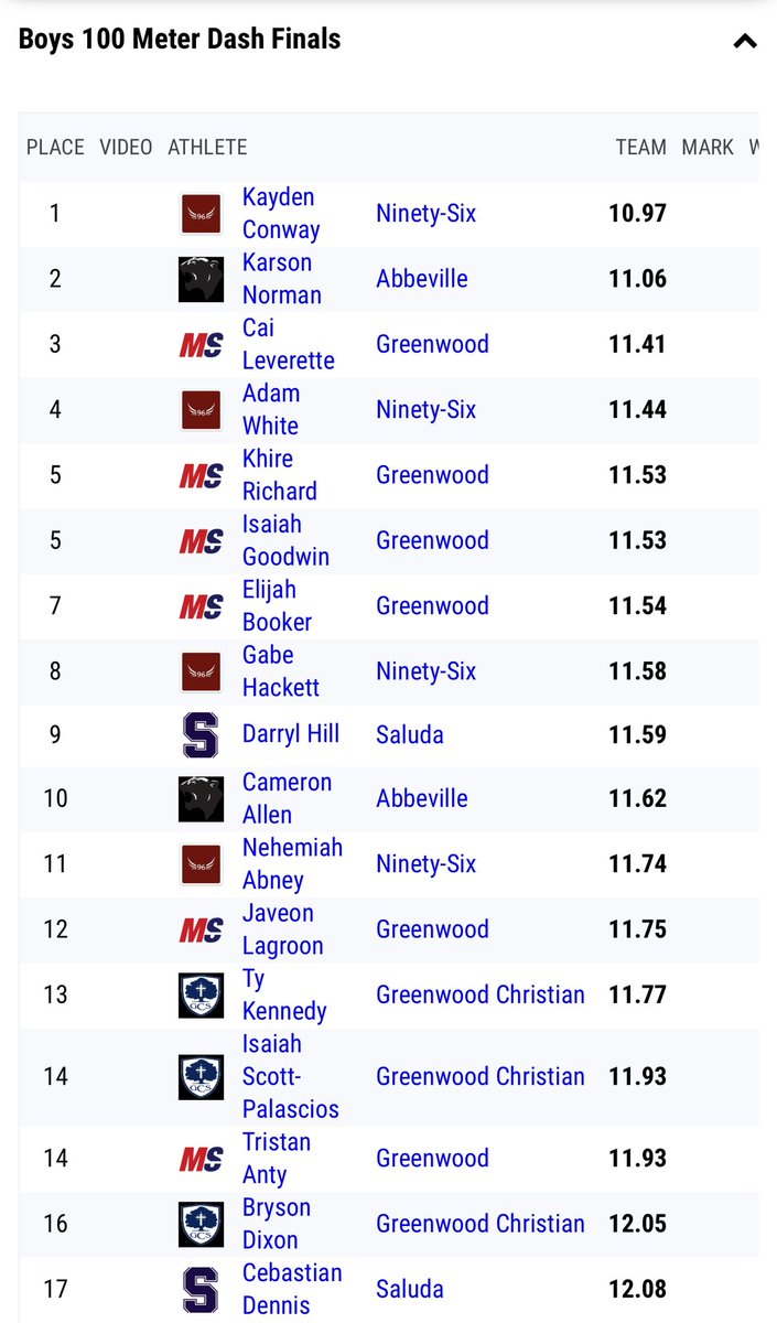 Kayden Conway tweet media