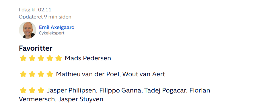 Venner, den er hjemme!

Axelgaard har Mads P. som favorit!