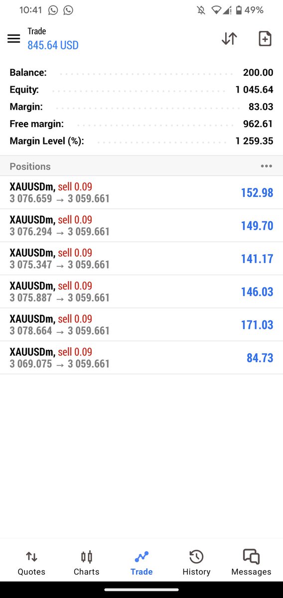 t.me/xauusdprotrade…
ACCOUNT MANAGEMENT SERVICE AVAILABLE HERE 
PROFIT SHARE 50 50 
SAFE AND HONEST WORK GUYS 
MAXIMUM DEPOSIT 500$ UP TO 10K$