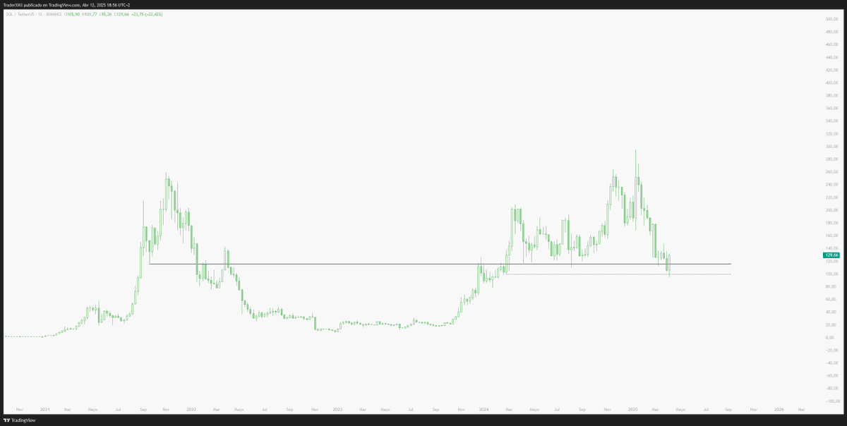 Trader XM tweet media