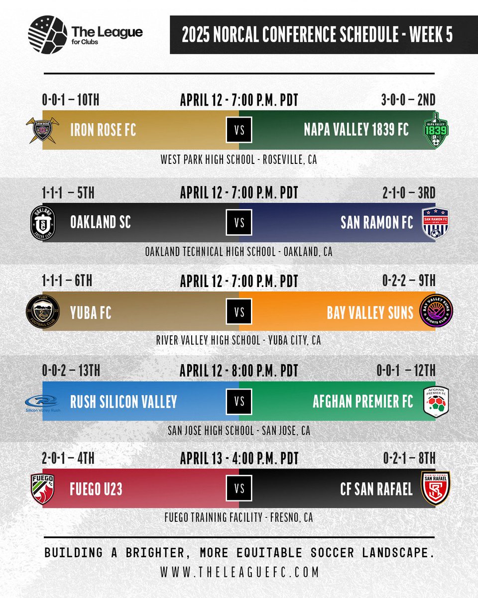 Streaming links for tonight's NorCal matches! 👇

<a href="/ironrosefc/">Iron Rose FC</a> v. <a href="/NapaValley1839/">Napa Valley 1839 FC</a> 
youtube.com/watch?v=rDKabC…

<a href="/Oakland_SC/">Oakland Soccer Club</a> v. <a href="/SanRamonFC/">San Ramon FC ⚽️</a> 
youtube.com/watch?v=FHi4Rv…

<a href="/Yuba_FC/">YubaFootballClub</a> v. Bay Valley Suns
youtube.com/watch?v=Equ21T…

Rush Silicon Valley v. <a href="/AfghanPremierFC/">Afghan Premier FC</a> 
youtube.com/watch?v=CQECOd…