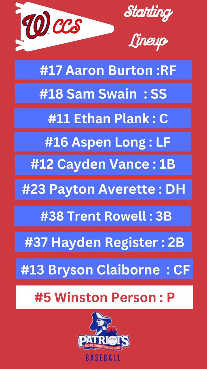 Starting lineup today vs Enterprise: