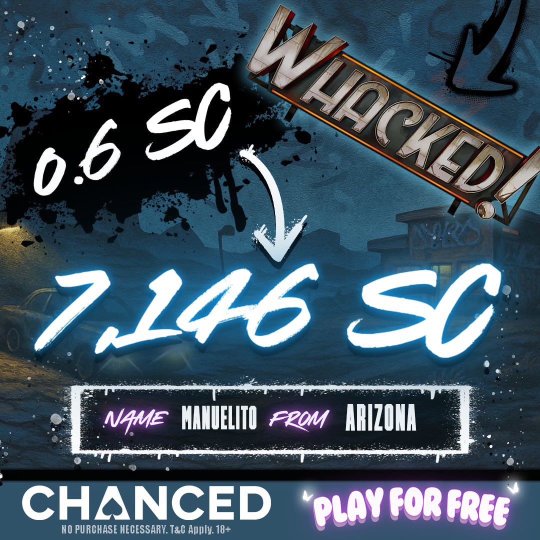 😱 BIG WIN ALERT! 😱

Check out this massive win coming from Manuelito who picked up an INSANE 7,146 SC WIN from 0.6 SC on WHACKED!!💎 In celebration of this amazing hit we will be giving out 5 SC to 3 people who congratulate him in the comments! 🎉

RULES:
LIKE + RT! ❤️