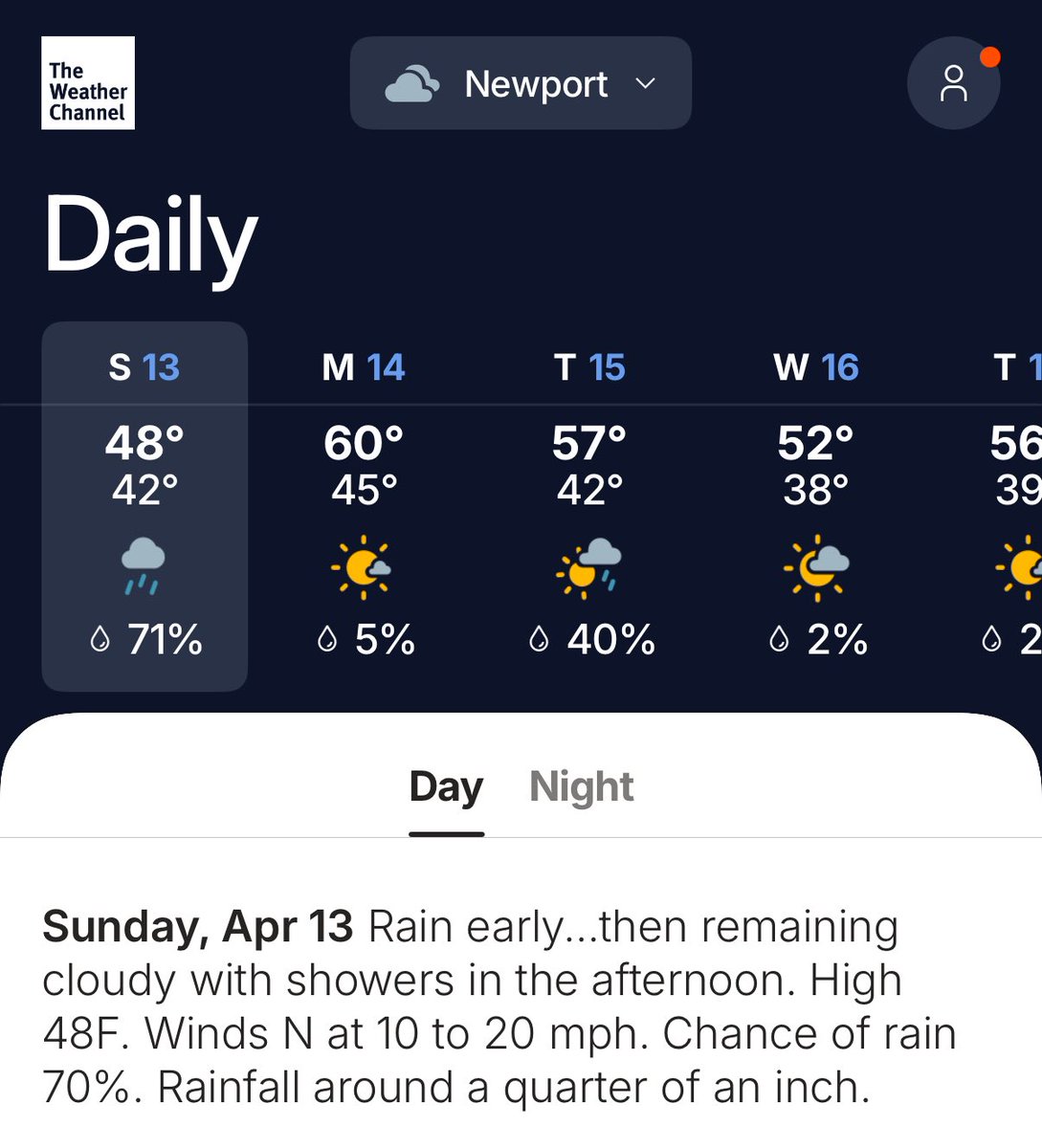 Tomorrow’s Open Practice is cancelled.