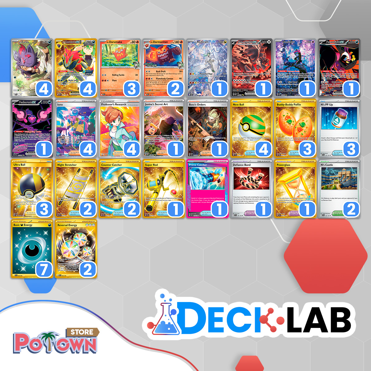 Alola Trainers! 🌴 Today on Deck Lab 🔬 We are examining 🧪 the
