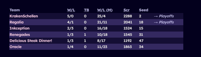Equirα. tweet media