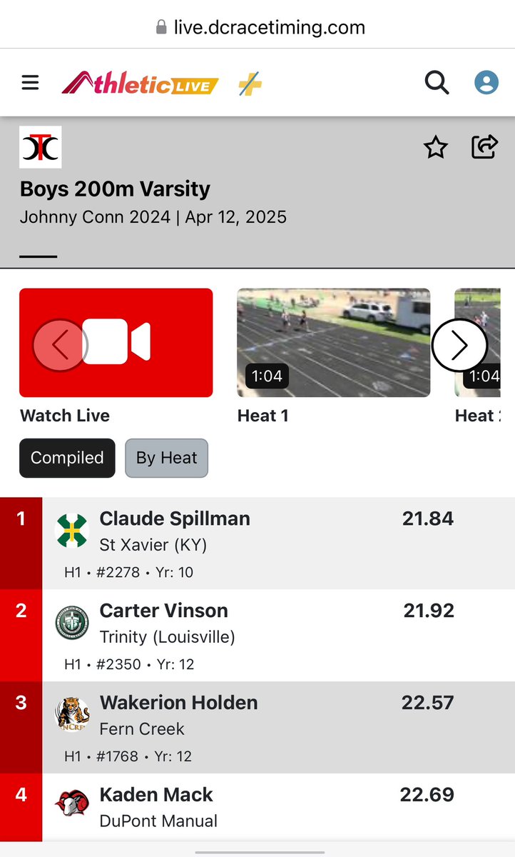 Tiger XC/TF tweet media