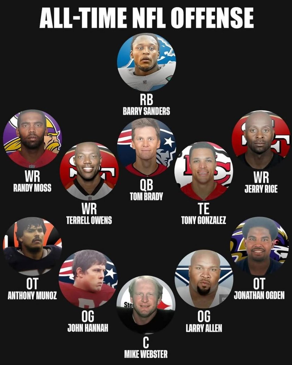 Football’s Greatest Moments tweet media