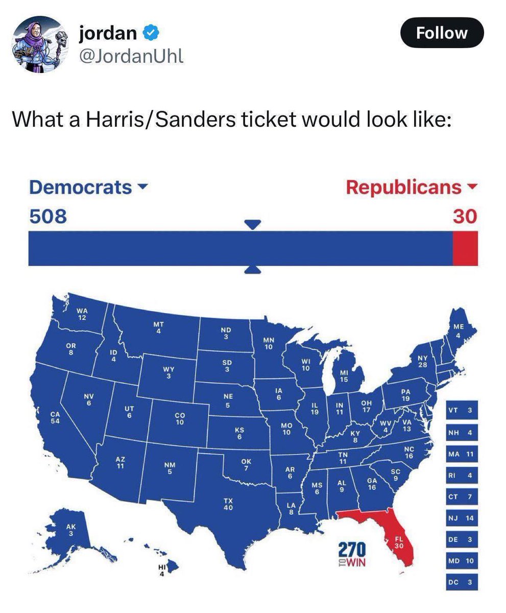 Clown World ™ 🤡 tweet media