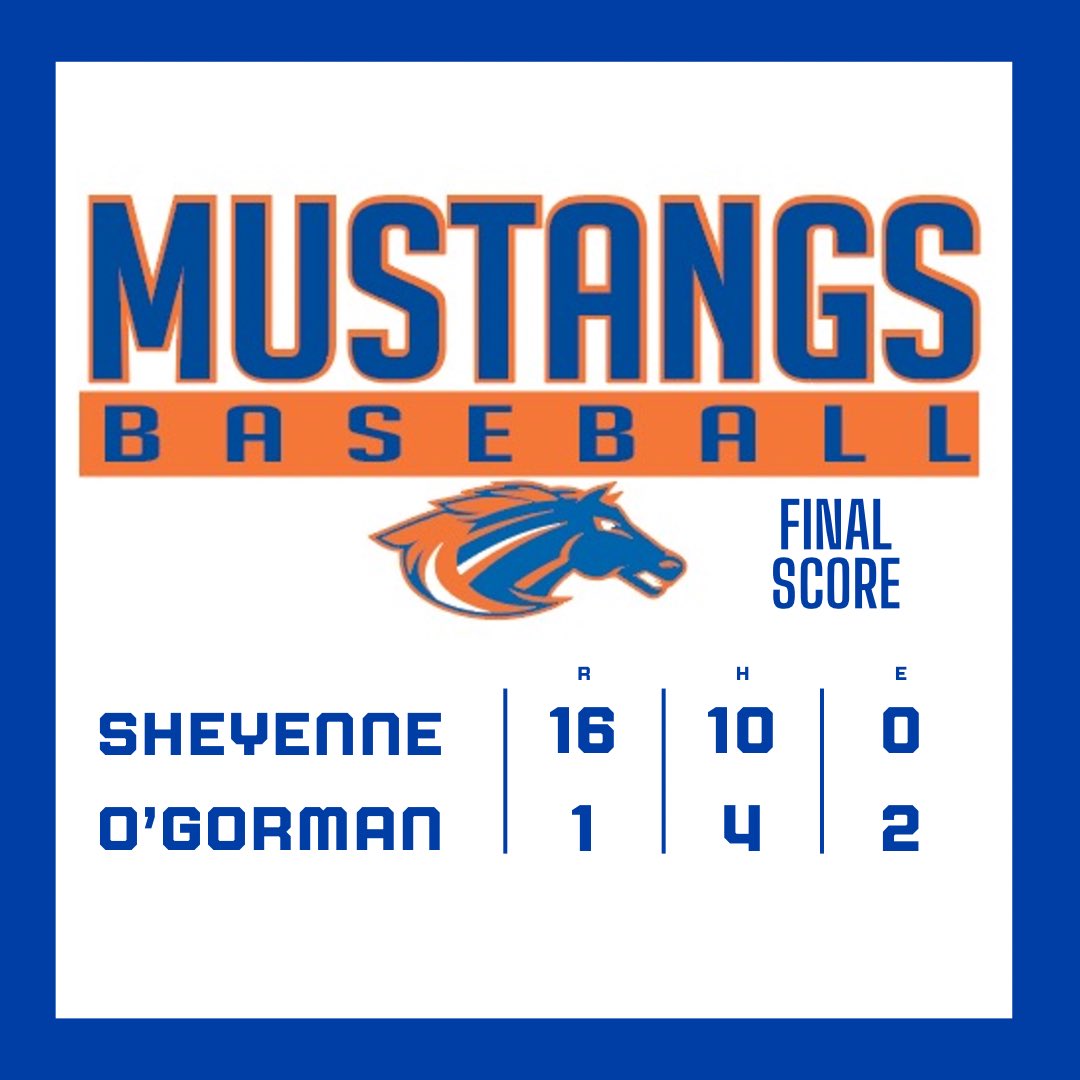 Sheyenne Mustangs Baseball (@wfsheyennebsb) on Twitter photo Game 1 vs O’Gorman
<a href="/Jburnzy07/">Jayce Burns</a> - 2-3 HR 3 RBI
<a href="/herrmann_tate/">Tate Herrmann</a> 2-2 HR 4 RBI
<a href="/JBuffington2025/">James Buffington</a> 3-3 2b 3 RBI
<a href="/landonZink1/">landon Zink</a> 1-2 2b RBI
Jordan Clemenson 3 ip 4 H 5 K Game 1 vs O’Gorman
<a href="/Jburnzy07/">Jayce Burns</a> - 2-3 HR 3 RBI
<a href="/herrmann_tate/">Tate Herrmann</a> 2-2 HR 4 RBI
<a href="/JBuffington2025/">James Buffington</a> 3-3 2b 3 RBI
<a href="/landonZink1/">landon Zink</a> 1-2 2b RBI
Jordan Clemenson 3 ip 4 H 5 K
