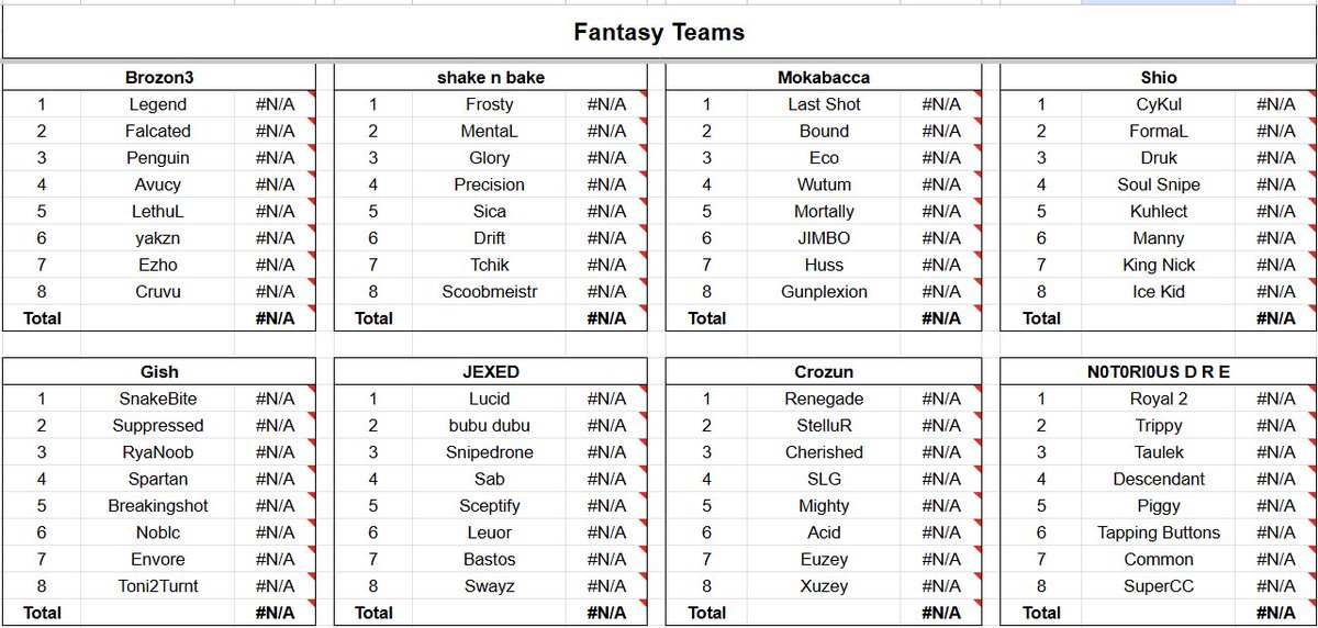 HCS Fantasy tweet media
