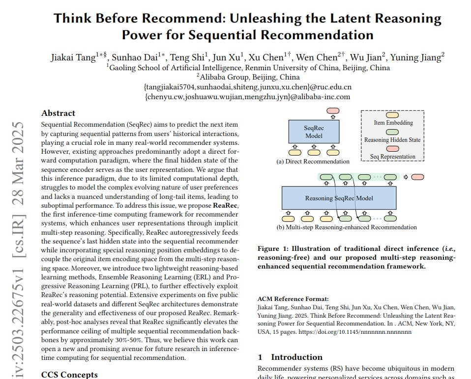 rohanpaul_ai's tweet photo. Sequential Recommendation (SeqRec) models use direct forward computation, struggling with complex user preferences and long-tail items.

This paper introduces ReaRec, enhancing user representations via implicit multi-step reasoning during inference, achieving 7.49% average performance gains with only 3.51% added latency.

ReaRec can potentially lift performance ceilings by 30%-50%.

📌 ReaRec cleverly mimics LLM Chain-of-Thought reasoning implicitly within the recommender's latent space.

📌 ReaRec trades minimal inference latency (3.51%) for notable recommendation gains (7.49% avg).

📌 Implicit reasoning needs guidance; ERL/PRL provide supervision and robustness for effective multi-step recommendations.

----------

Methods Explored in this Paper 🔧:

→ ReaRec autoregressively feeds the last hidden state back into the sequence encoder multiple times (K-passes) for deeper computation.

→ Special Reasoning Position Embeddings (RPE) distinguish item encoding inputs from these subsequent reasoning step inputs.

→ Ensemble Reasoning Learning (ERL) applies supervision across reasoning steps and uses Kullback-Leibler divergence regularization to maintain output diversity.

→ Progressive Reasoning Learning (PRL) guides reasoning using Progressive Temperature Annealing (PTA) and improves robustness with Reasoning-aware Contrastive Learning (RCL).

----------------------------

Paper - arxiv. org/abs/2503.22675

Paper Title: "Think Before Recommend: Unleashing the Latent Reasoning Power for Sequential Recommendation"