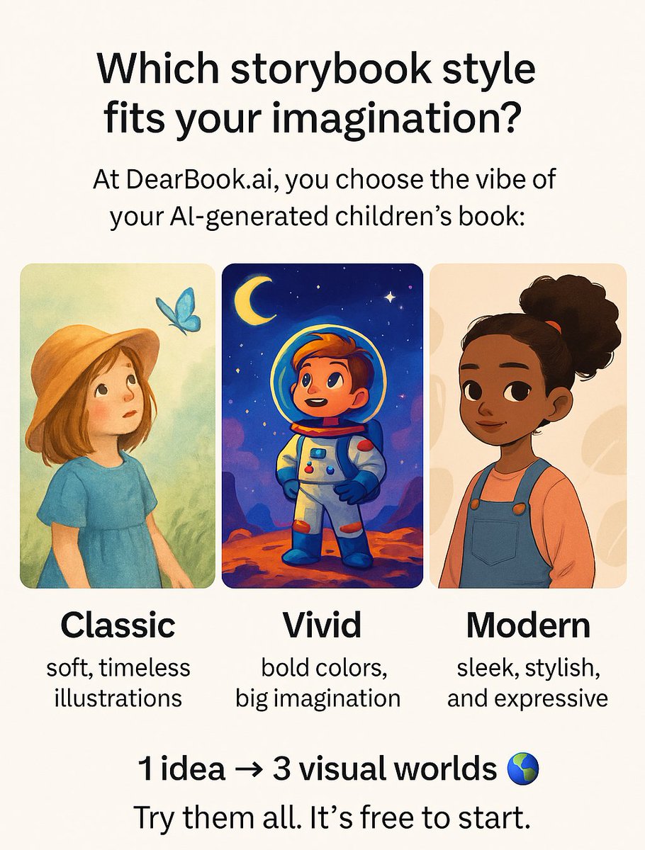 DearBookAI's tweet image. At DearBook, you choose the vibe!

1 idea → 3 visual worlds 🌍
Try them all. It’s free to start.

#ai #genai #solanadevelopers #SolanaProjects #sol #solana #dearbook #dearbookai