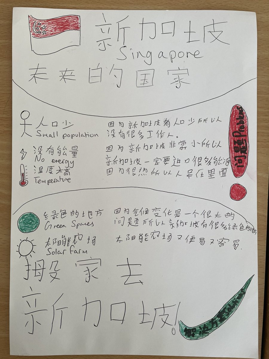 Mandarin at St Birinus School (@sbs_mandarin) on Twitter photo Last term, to enrich their unit on ‘local area’ and give them a taste of engineering and sustainability careers in Asia, Year 10 learnt about how #Singapore has innovated to become highly sustainable, culminating in some fantastic target language explainer posters <a href="/MEP_Excellence/">Mandarin Excellence Programme</a> Last term, to enrich their unit on ‘local area’ and give them a taste of engineering and sustainability careers in Asia, Year 10 learnt about how #Singapore has innovated to become highly sustainable, culminating in some fantastic target language explainer posters <a href="/MEP_Excellence/">Mandarin Excellence Programme</a>