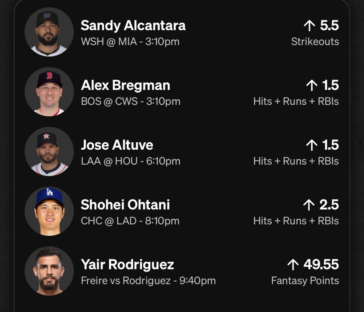 divinedfs's tweet photo. UFC POTD X MLB (1U, 12.88x, FLEX)🏆

FAV 2🌪️:
🌟POTD: Yair Rodriguez Ov 49.55 FP🌟
🌟Jose Altuve Ov 1.5 HRR🌟

💰+money POTD: Shohei Ohtani Ov 2.5 HRR💰

Beautiful slate, ROCKING w these props - also powering FAV 2 with + Money POTD🏆🫡 https://t.co/ZqUm1ArqzE