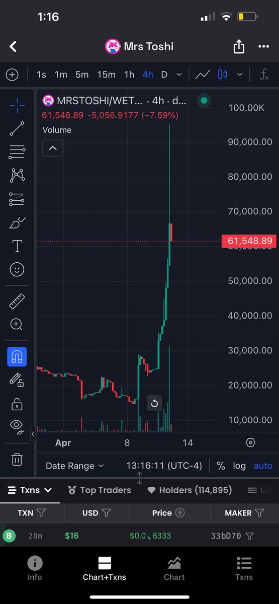 Market’s turning a corner, sentiment’s shifting—this is where foundations matter. Mrs. Toshi barely flinched during the dip, and she won’t slow down in the recovery. Eyes forward. #MrsToshi $TOSHI $MRSTOSHI