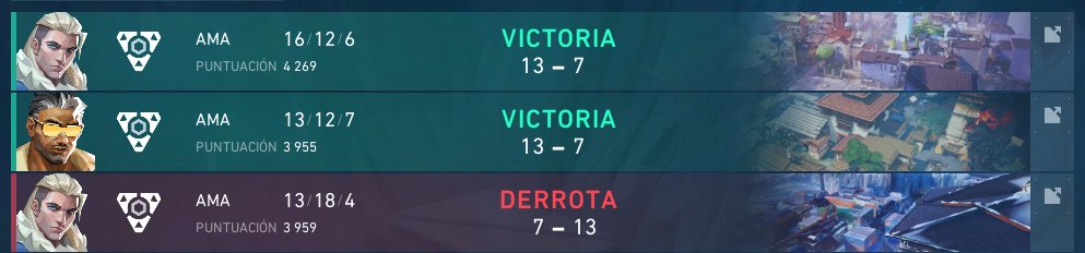 Ganamos las semis de la clutch, empezamos perdiendo pero remontamos, pedazo de equipo que tengo. <a href="/Vanfeble_/">Vanfeble</a> @ShinVl__ <a href="/Tresete3/">Tr3sete</a> <a href="/cartococ_/">Cartococ</a>  <a href="/Futuresportsvlr/">FuTuRe eSports</a>