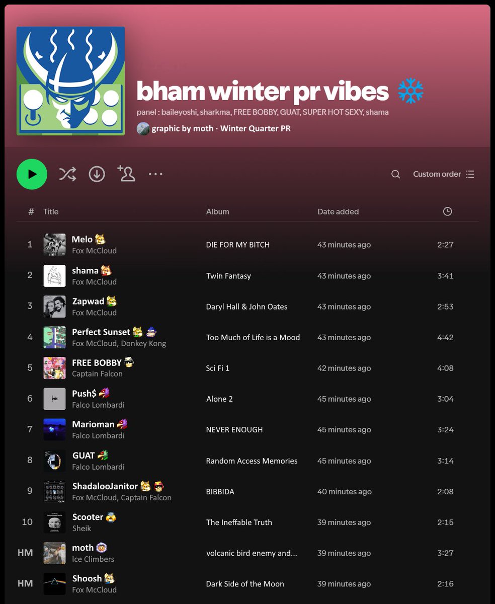 We are proud to announce our Winter 2025 PR!
Graphic done by <a href="/moth6x/">moth</a> 
Write ups: docs.google.com/document/d/1eG…