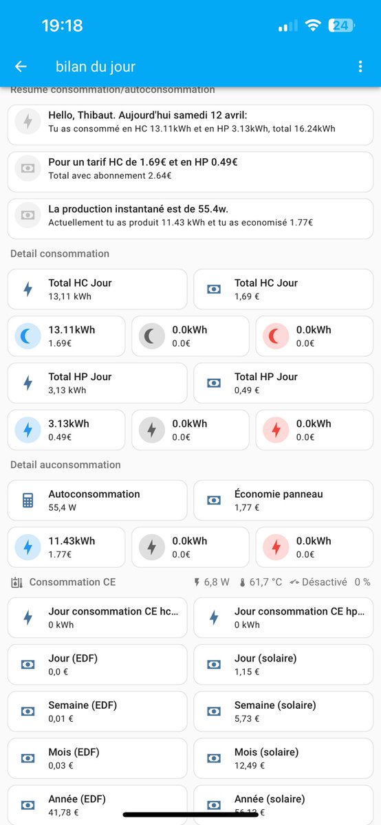 Thiiiibaut's tweet photo. @Colmeo @StitchOnX Oui c’est bien home assistant 😋 
Pour le prix de la journée j’ai un Shelly EM qui prend ma consommation et je me suis créer plusieurs compteur de services (avec tempo, pour avoir tarif en jour bleu blanc et rouge) et après j’ai un templates qui fait la somme de tous + abonnement https://t.co/NGqEaRb3wz