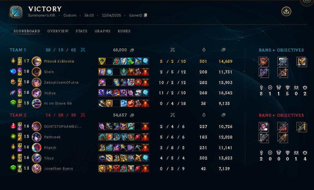 Shock Wave tweet media