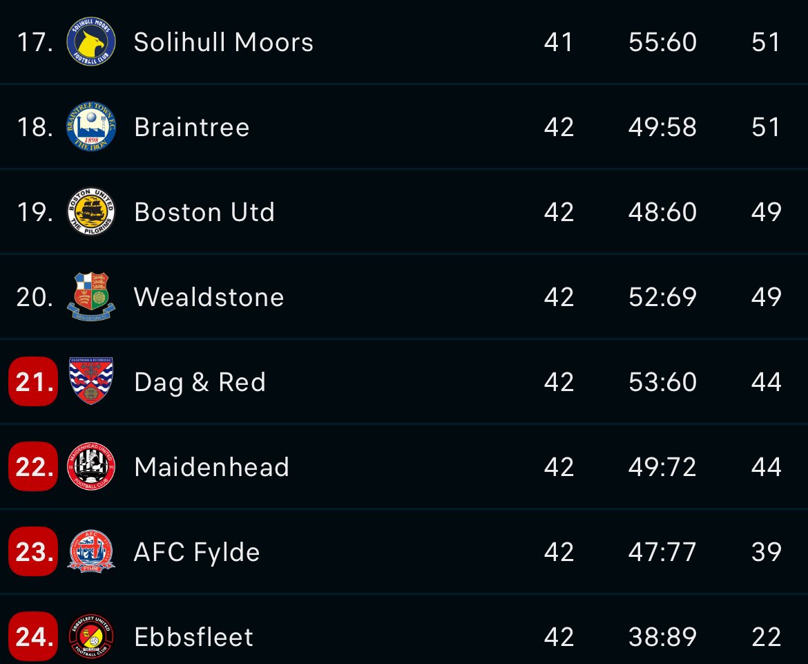 Matt Bailey tweet media