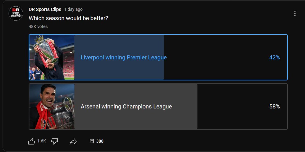 GeorgeJLittle's tweet photo. DISCLAIMER: @Arsenal will never win another trophy, let alone a major one under @m8arteta. The authentic @ChampionsLeague winners this season will be @realmadrid - assuming they overturn the first-leg deficit; in the event they don't, it'll be @FCBarcelona or @intermilan instead. https://t.co/wgMi9ybr3M