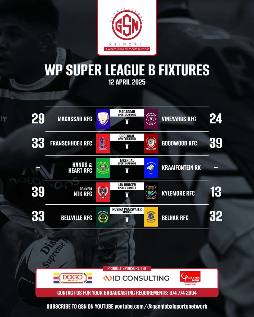 GSNGlobalsports's tweet photo. WP Club Rugby Results | 12 April 2025 📰
#WPClubRugby #WPRugby #Rugby #GSN #GlobalSportsNetwork #Livestreaming https://t.co/8MSkm2iCnk