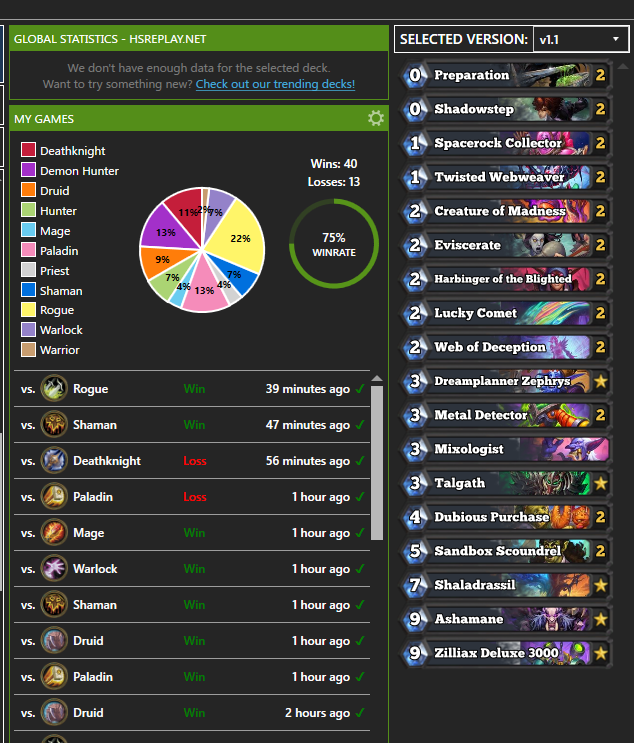 that winrate 💀 play cards spend mana win game 

AAECAaIHBsekBoa/BszhBrXqBt/+BpKDBwz2nwT3nwS9ngazqQa2tQbpyQa85Qbq5Qa1+gbO/gbogwechwcAAQP1swbHpAb3swbHpAbo3gbHpAYAAA==