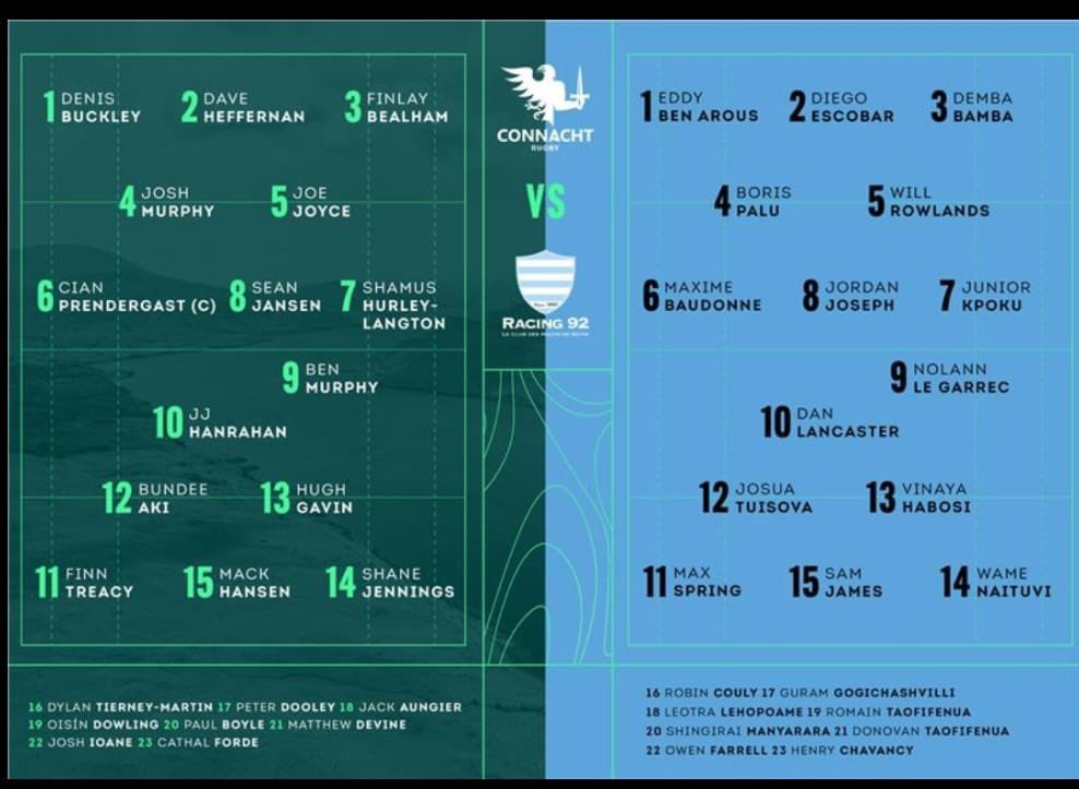 1Hildegarde's tweet photo. Best wishes to @connachtrugby in their @ChallengeCup quarter final match this evening against @racing92 in Dexcom Stadium. Allez les verts! π’π¦
ππ
#OneConnacht
#CONvRAC
#ChallengeCupRugby https://t.co/wFjQdphNdL