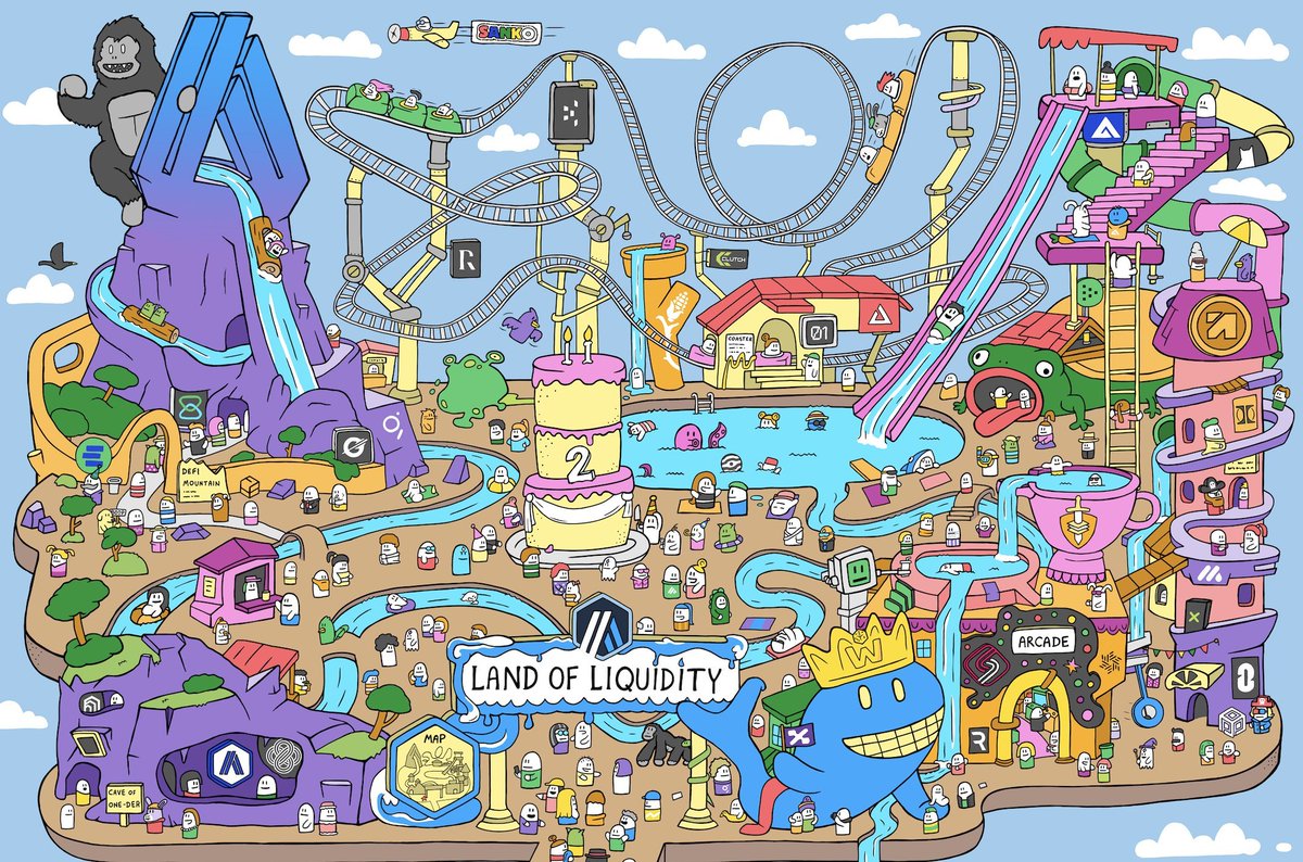 Arbitrum tweet media